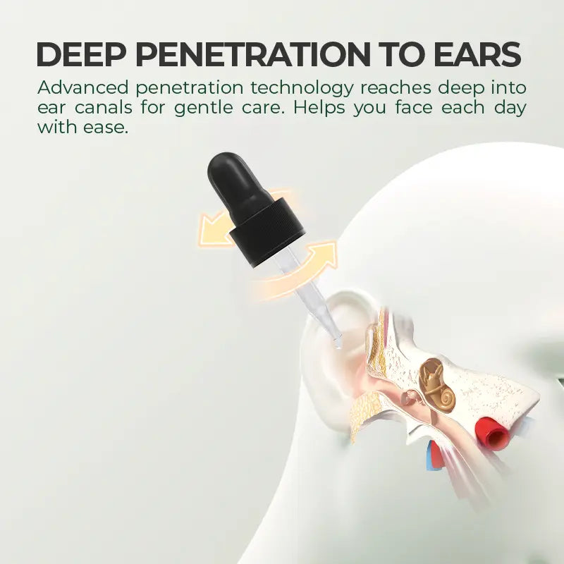 Alisanda™ Ear Care Drops – Plant-Based Formula | FDA-Registered