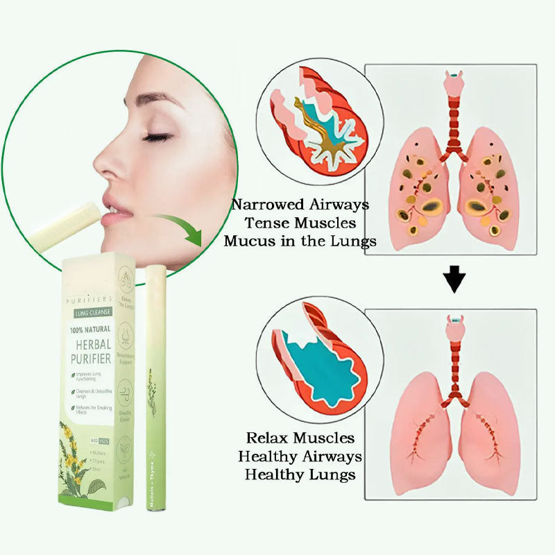 🌿Breathe Skavix™Mullein Relaxation Stick🌿 – Soothes Lungs, Detoxifies, Freshens Breath